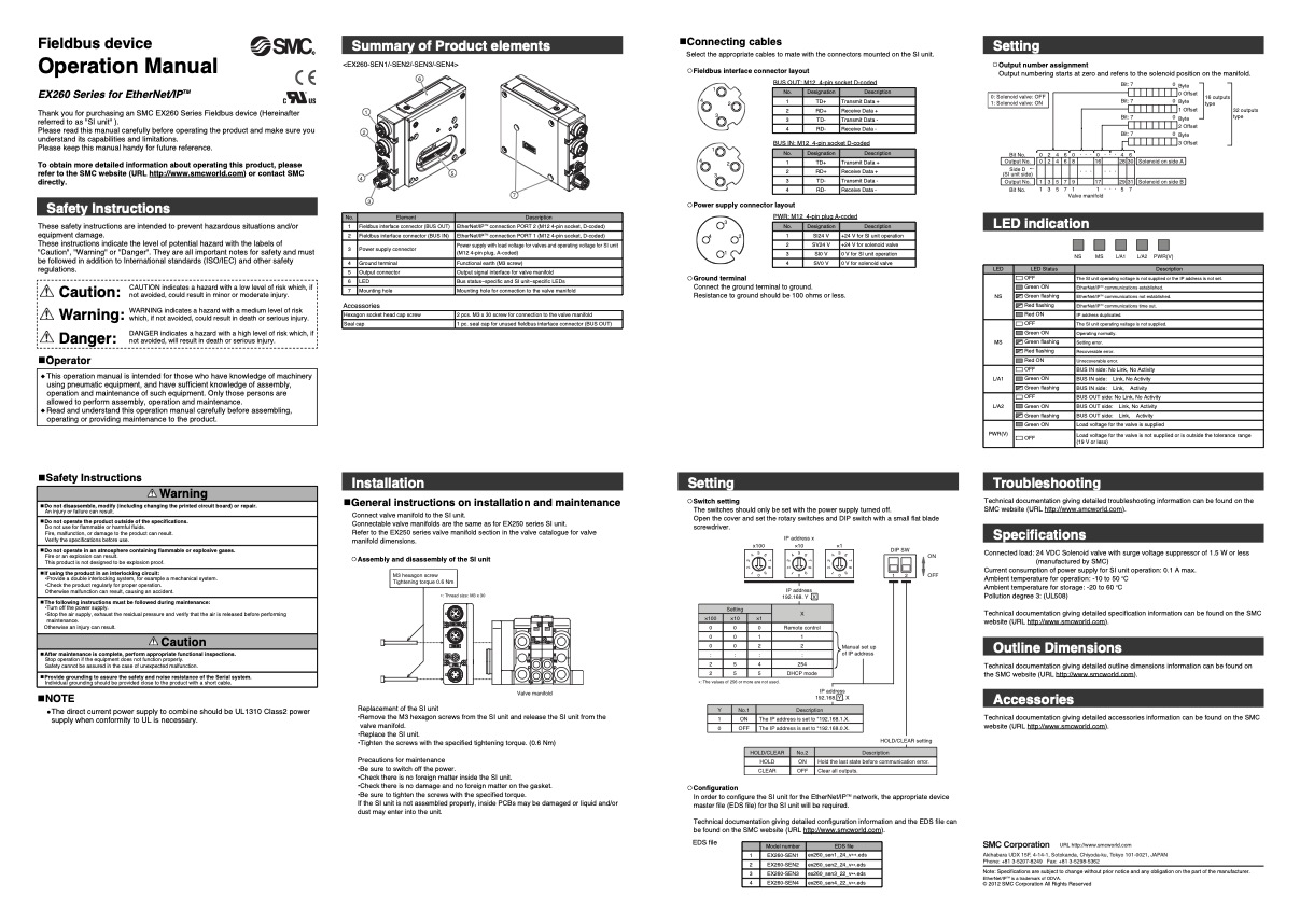 SMC Module Troubleshooting Guide (NEW STYLE ONLY) – Tommy Car Wash