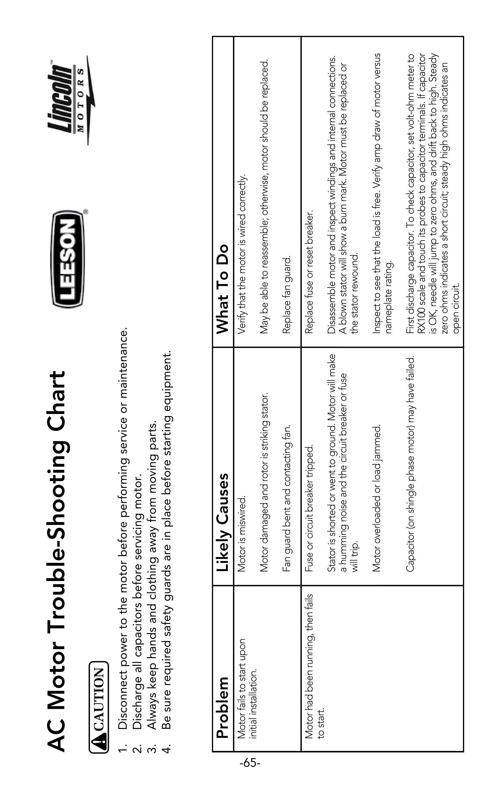 Leeson_motor_manual_66.png
