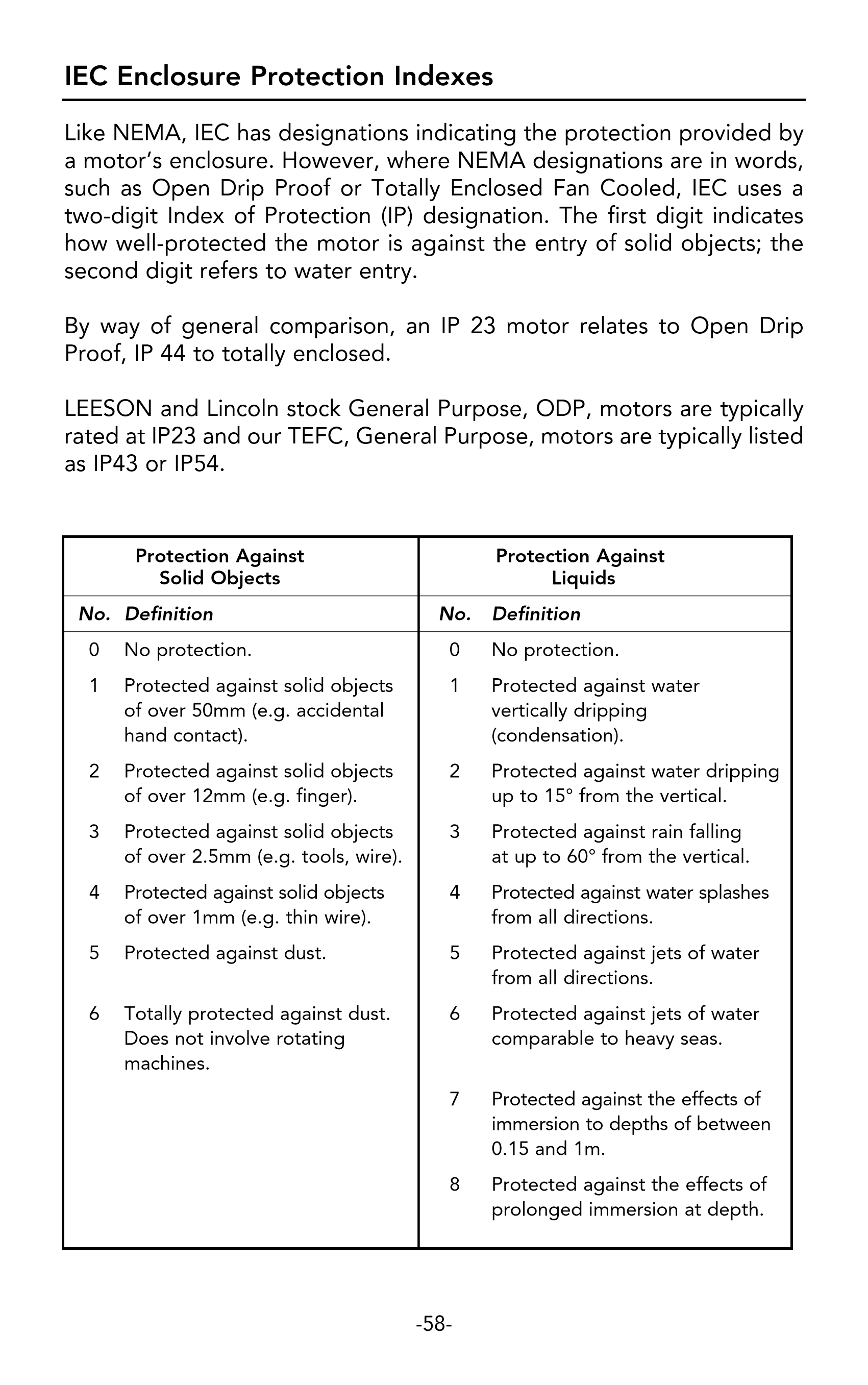Leeson_motor_manual_59.png