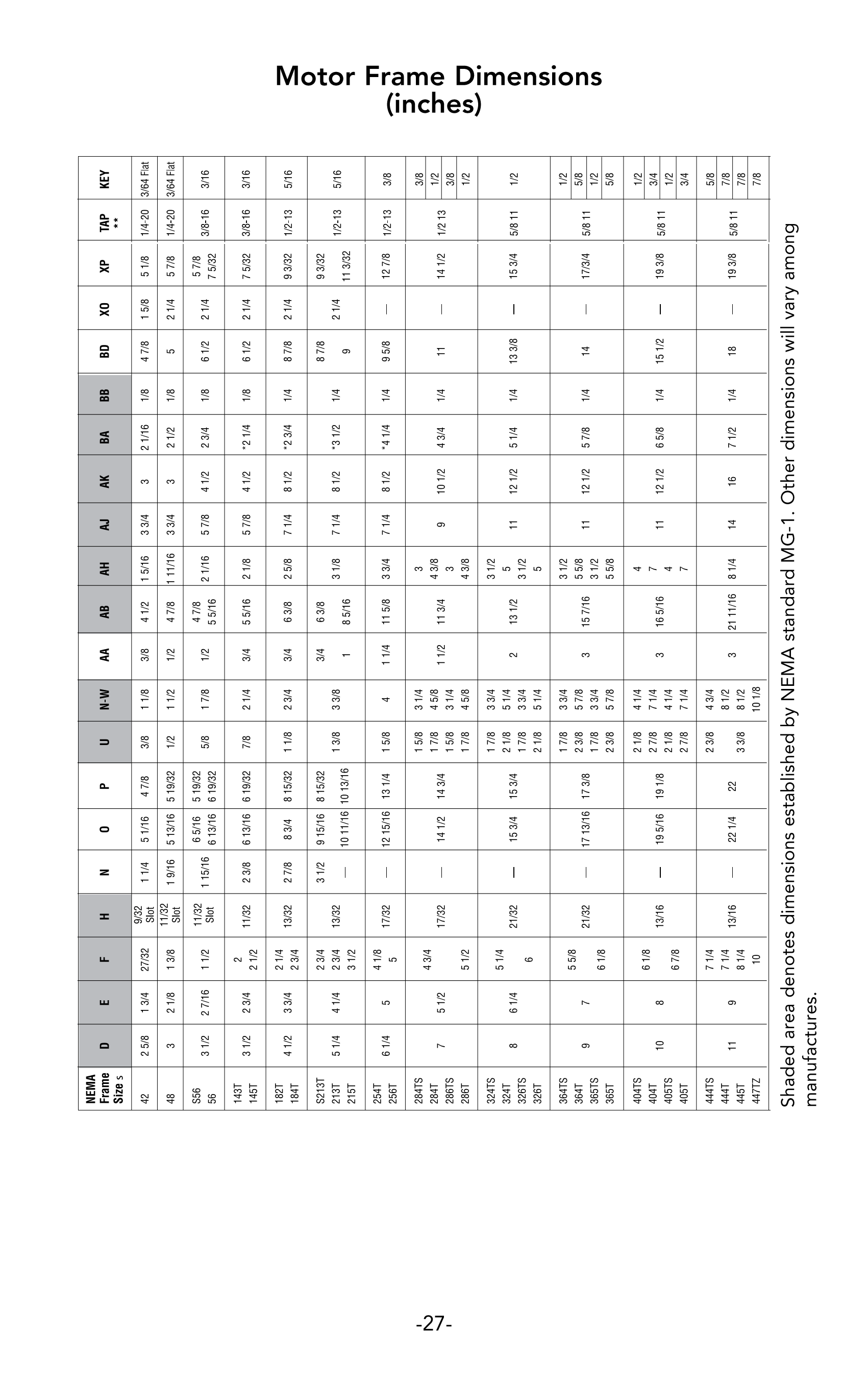 Leeson_motor_manual_28.png