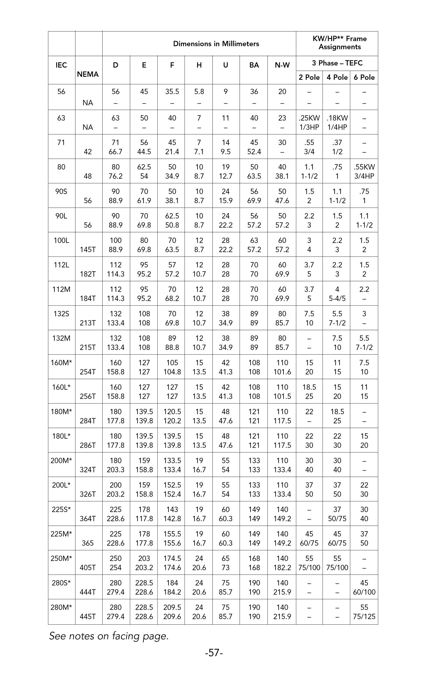 Leeson_motor_manual_58.png