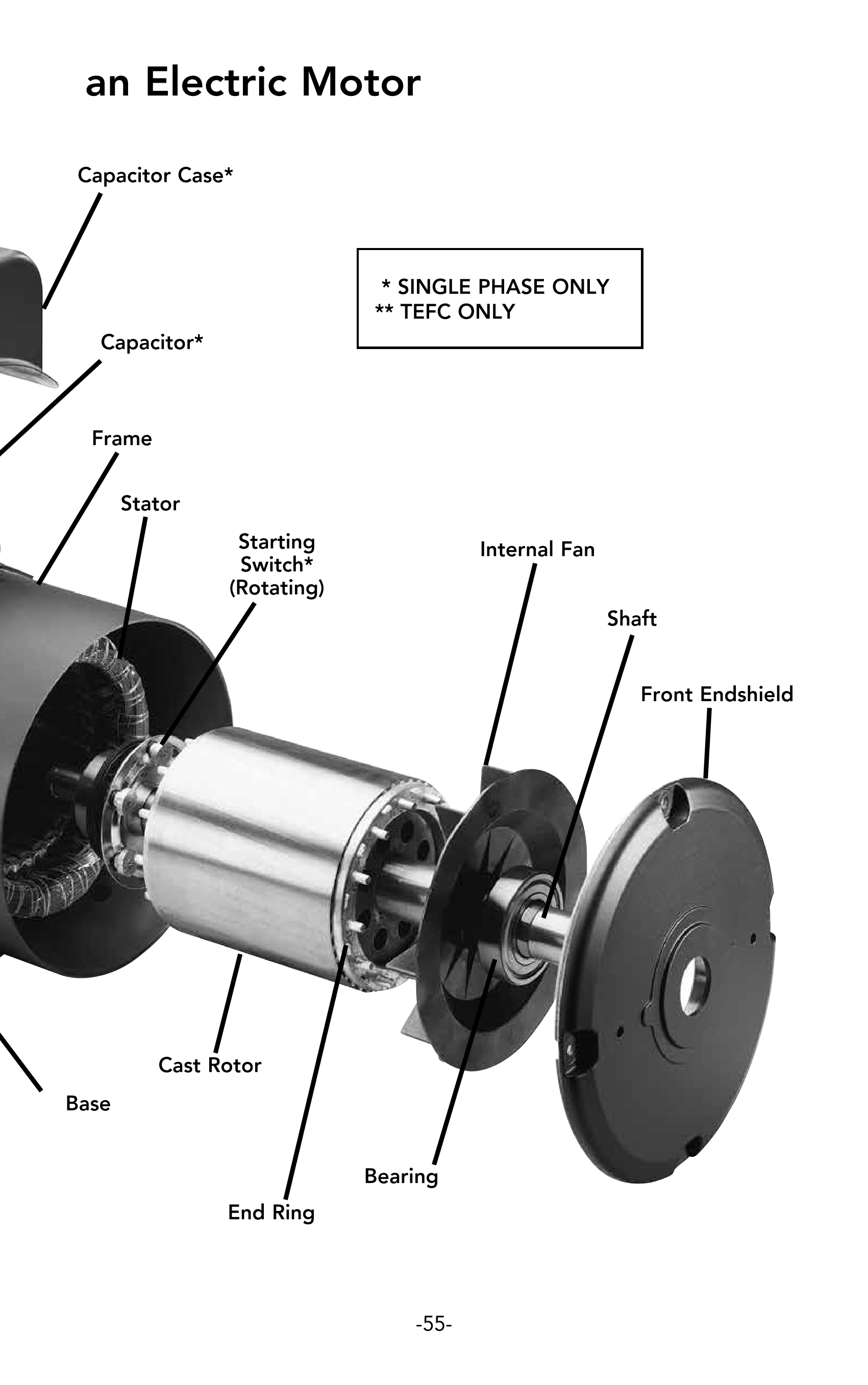 Leeson_motor_manual_56.png