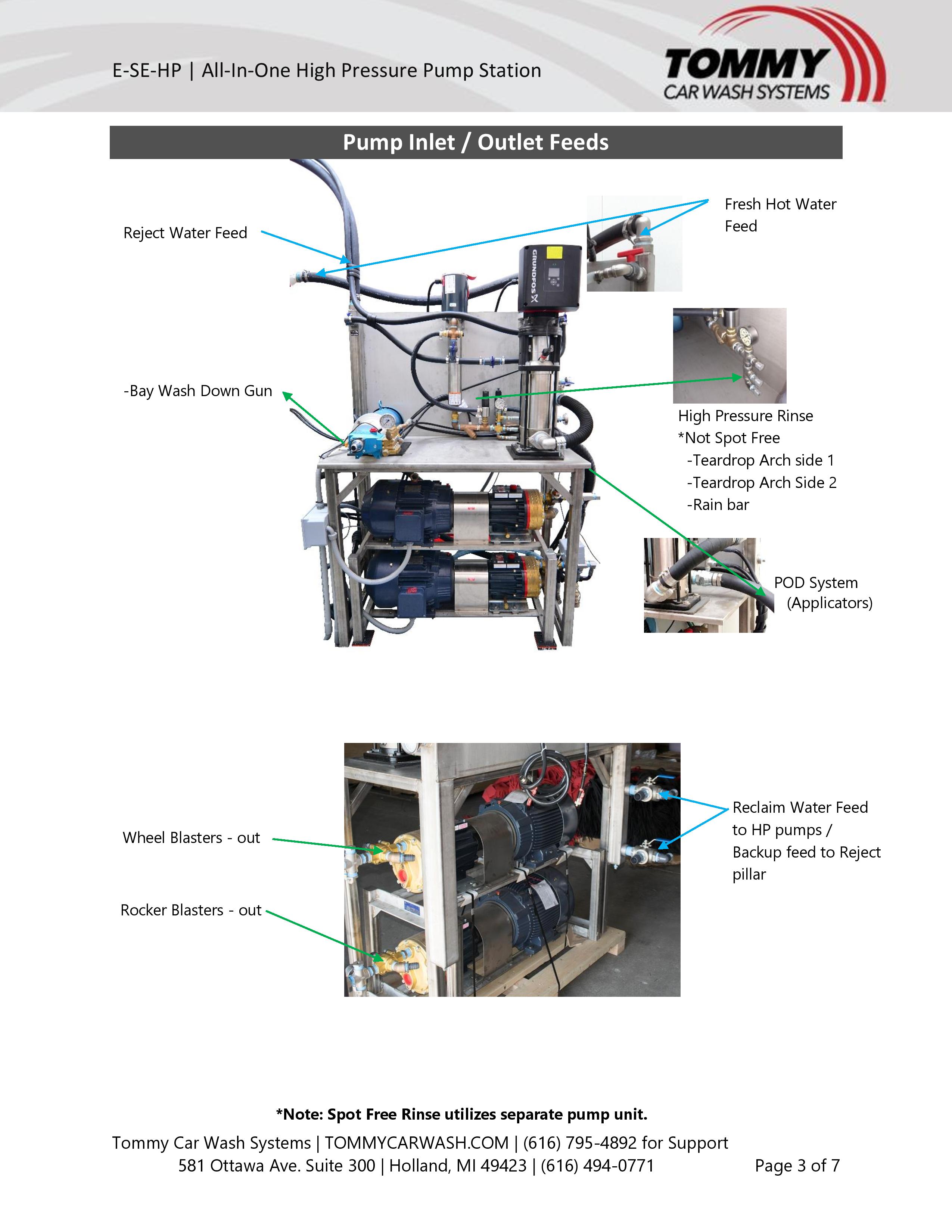 2018_EquipmentManual_All-In-One_HP_Pump_Station__1_-page-003.jpg