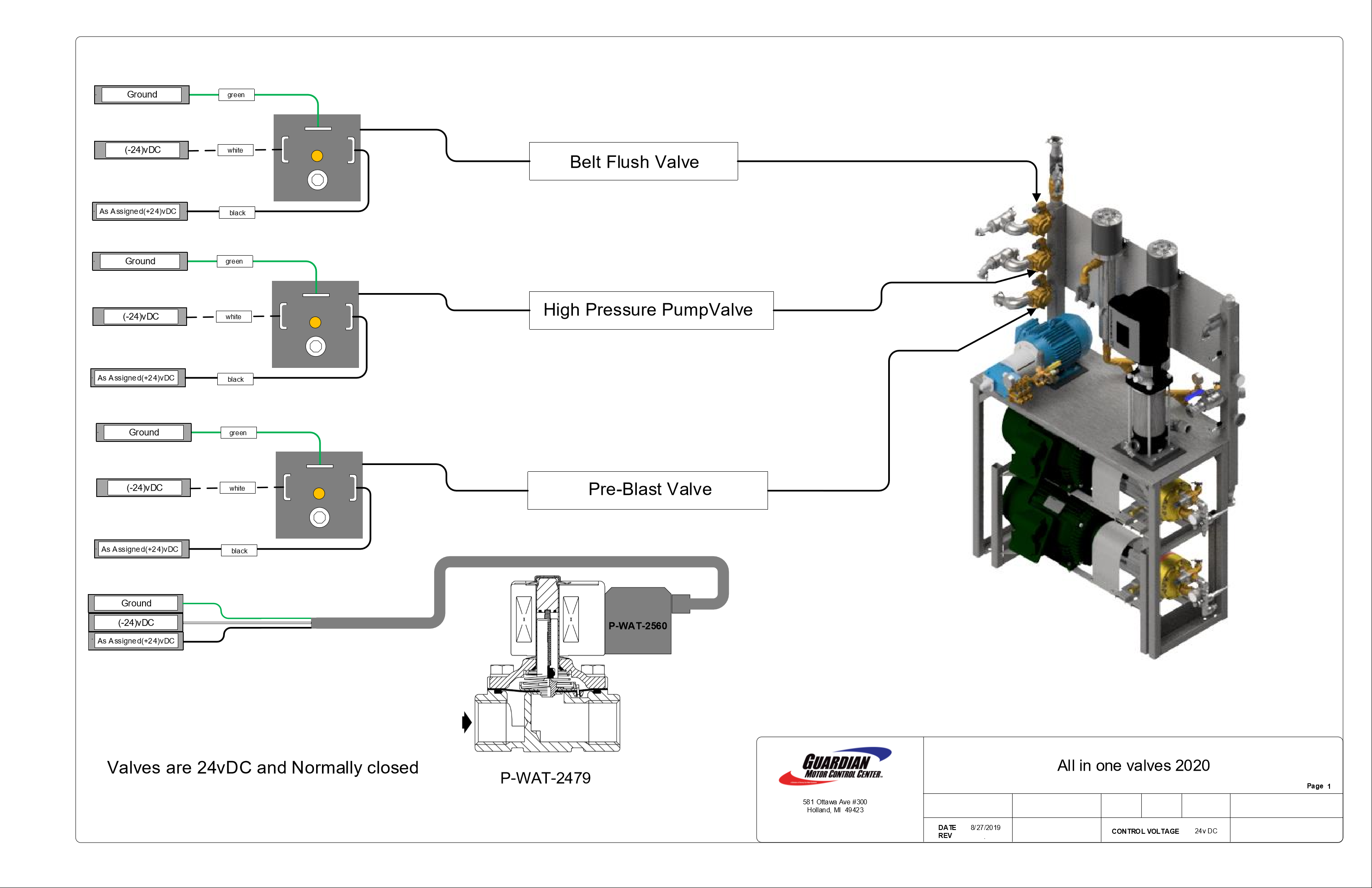 All_in_one_Valves_2020.png