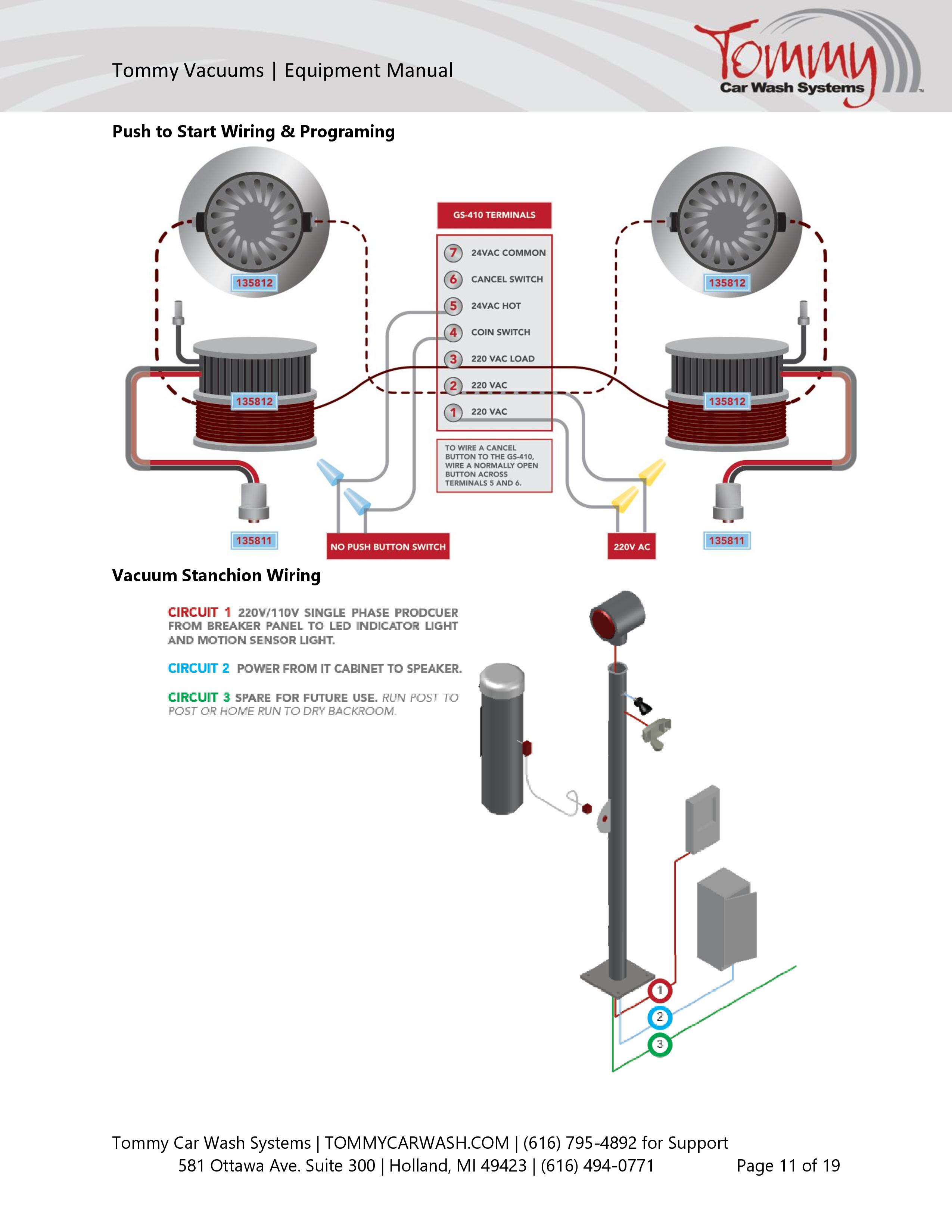 Operator Manual Tommy Car Wash Systems Vacuum Stations Tommy Car Wash Systems