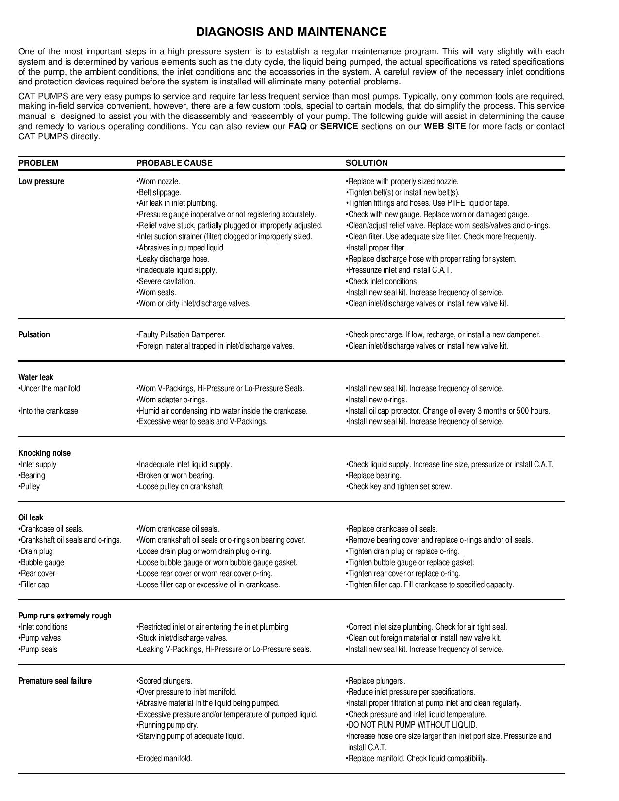 Cat_pump_manual-page-008.jpg