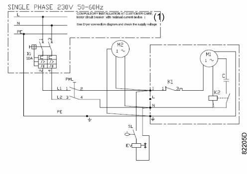 Operator Manual: Atlas Copco GX5 Air compressor – Tommy Car Wash Systems