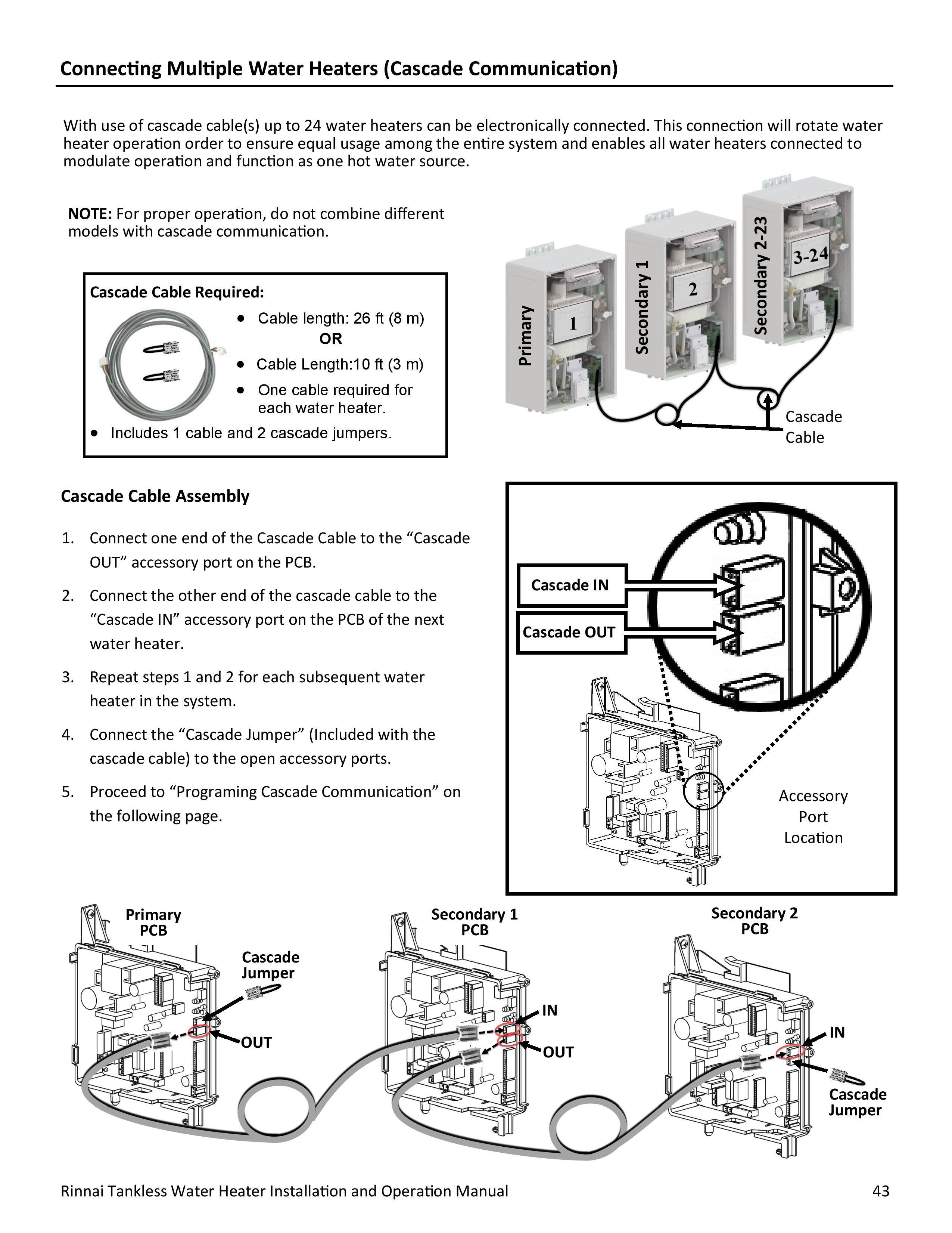 TANKLESS WATER HEATER MANUAL: Rinnai – Tommy Car Wash Systems