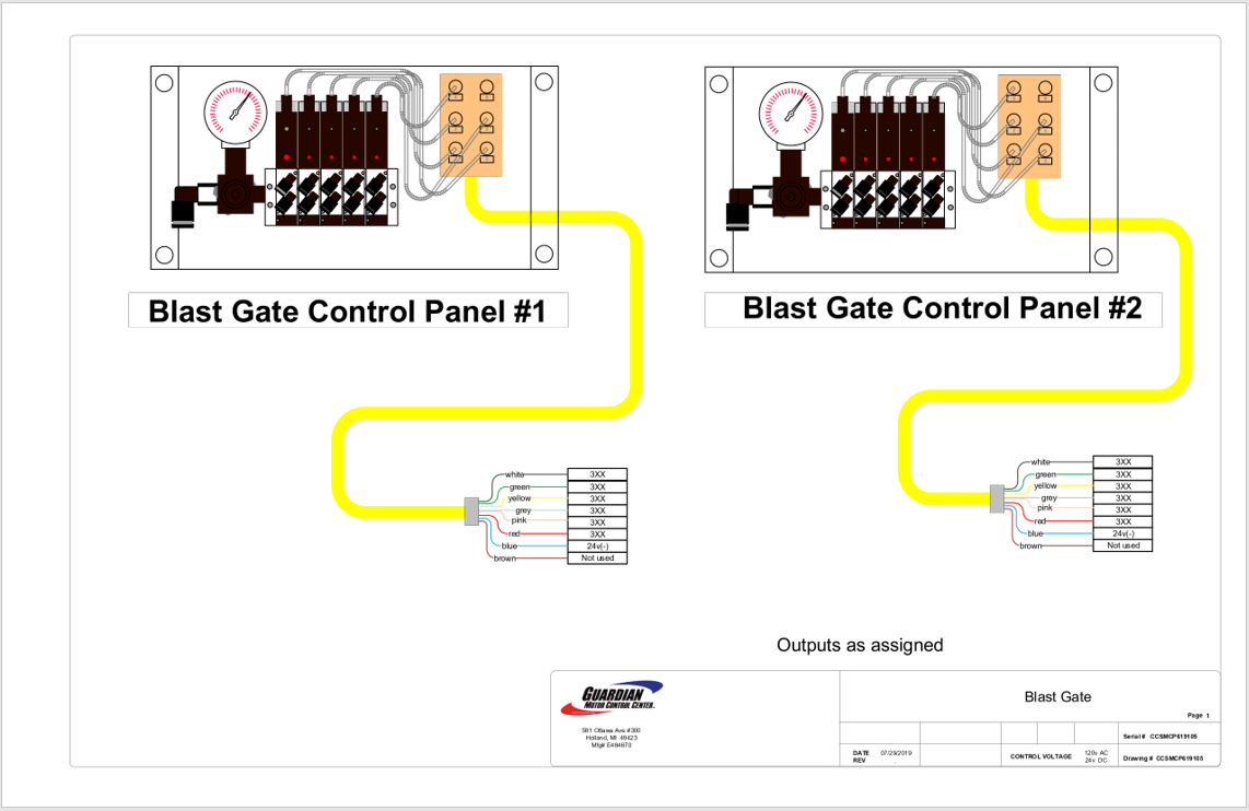 Wiring Blast Gates Tommy Car Wash Systems