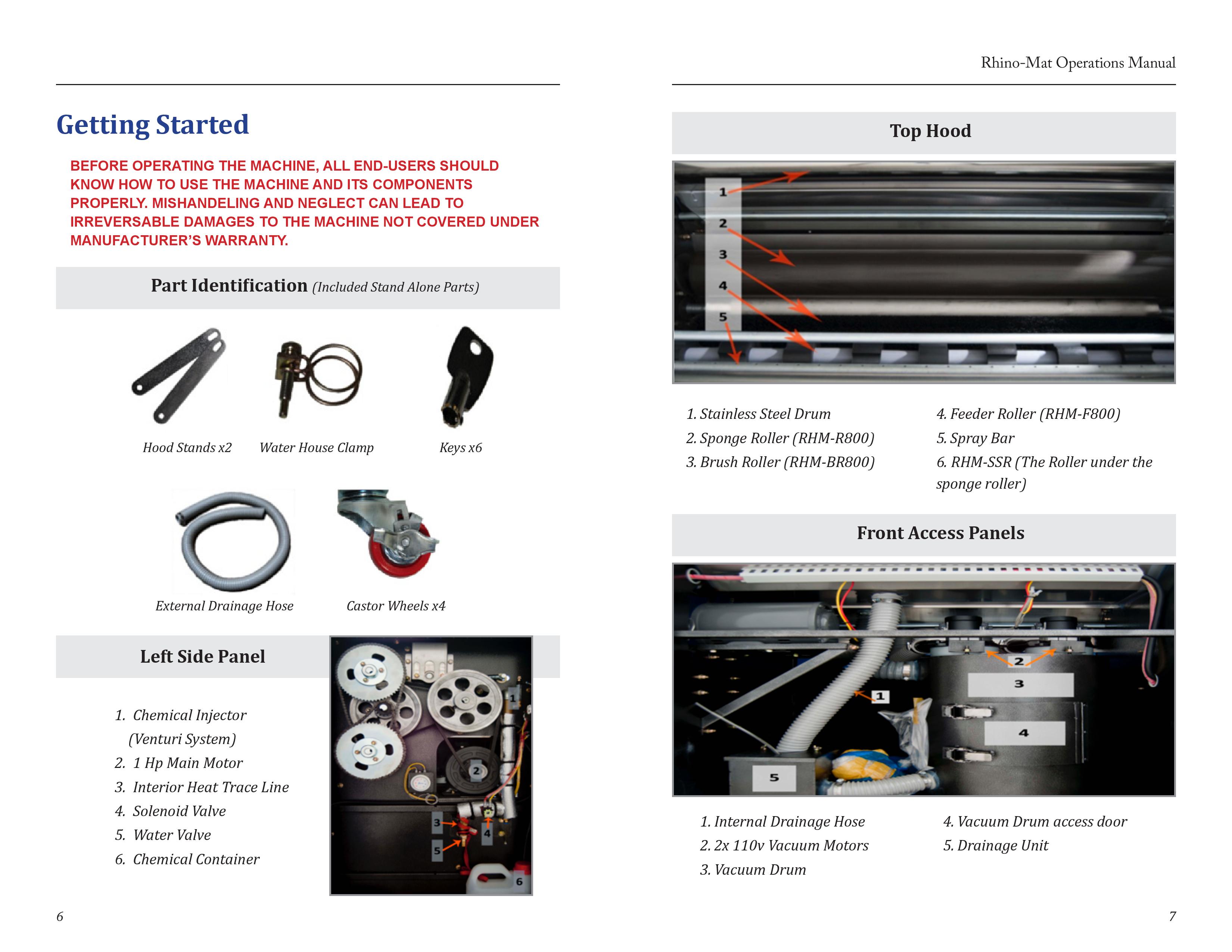 Mat_Washer_E-DET-205_Manual-page-004.jpg