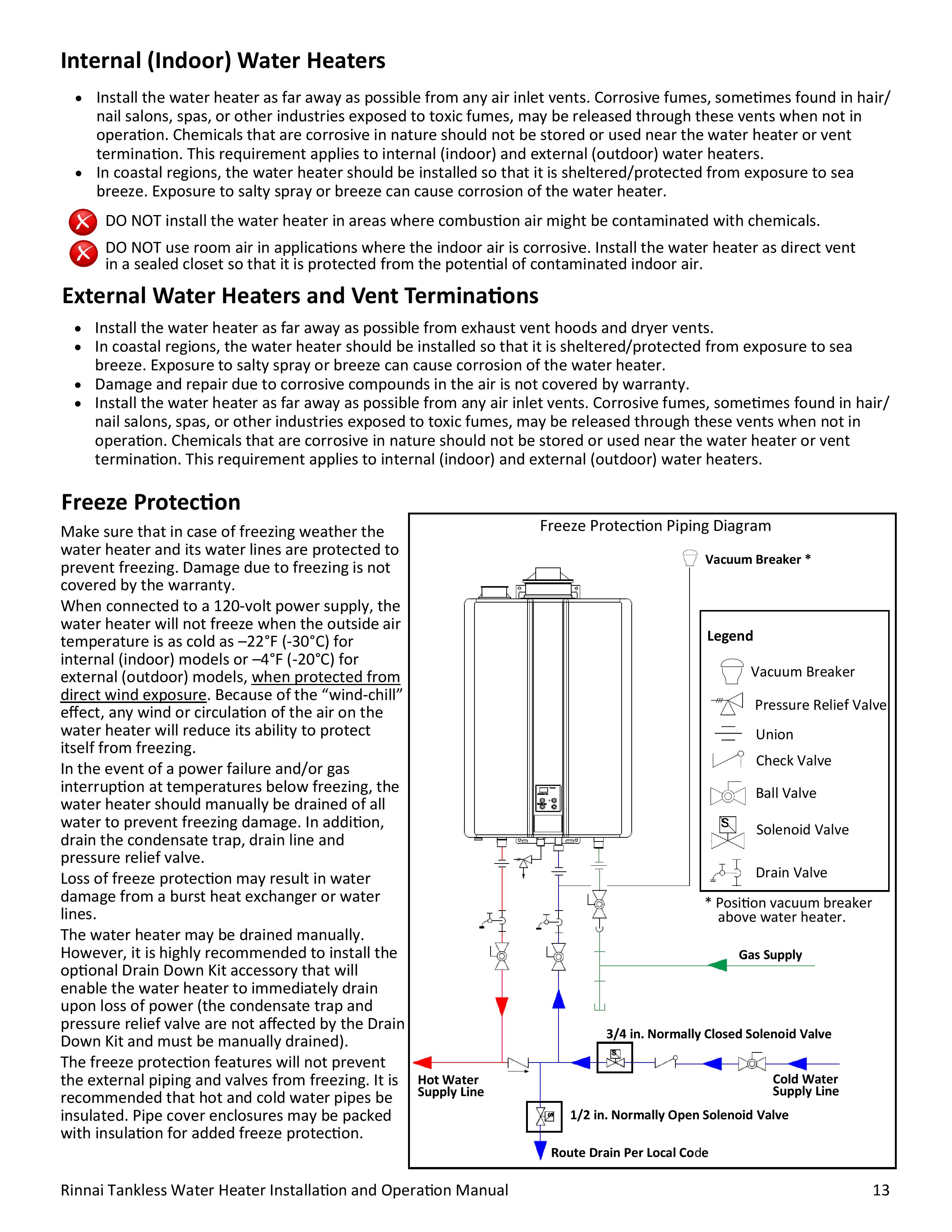 Operator manual: Rinnai Water heater – Tommy Car Wash Systems