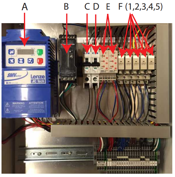Pictures Air Lift Doors Tommy Car Wash Systems