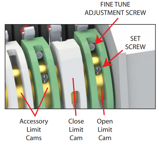 Pictures Air Lift Doors Tommy Car Wash Systems