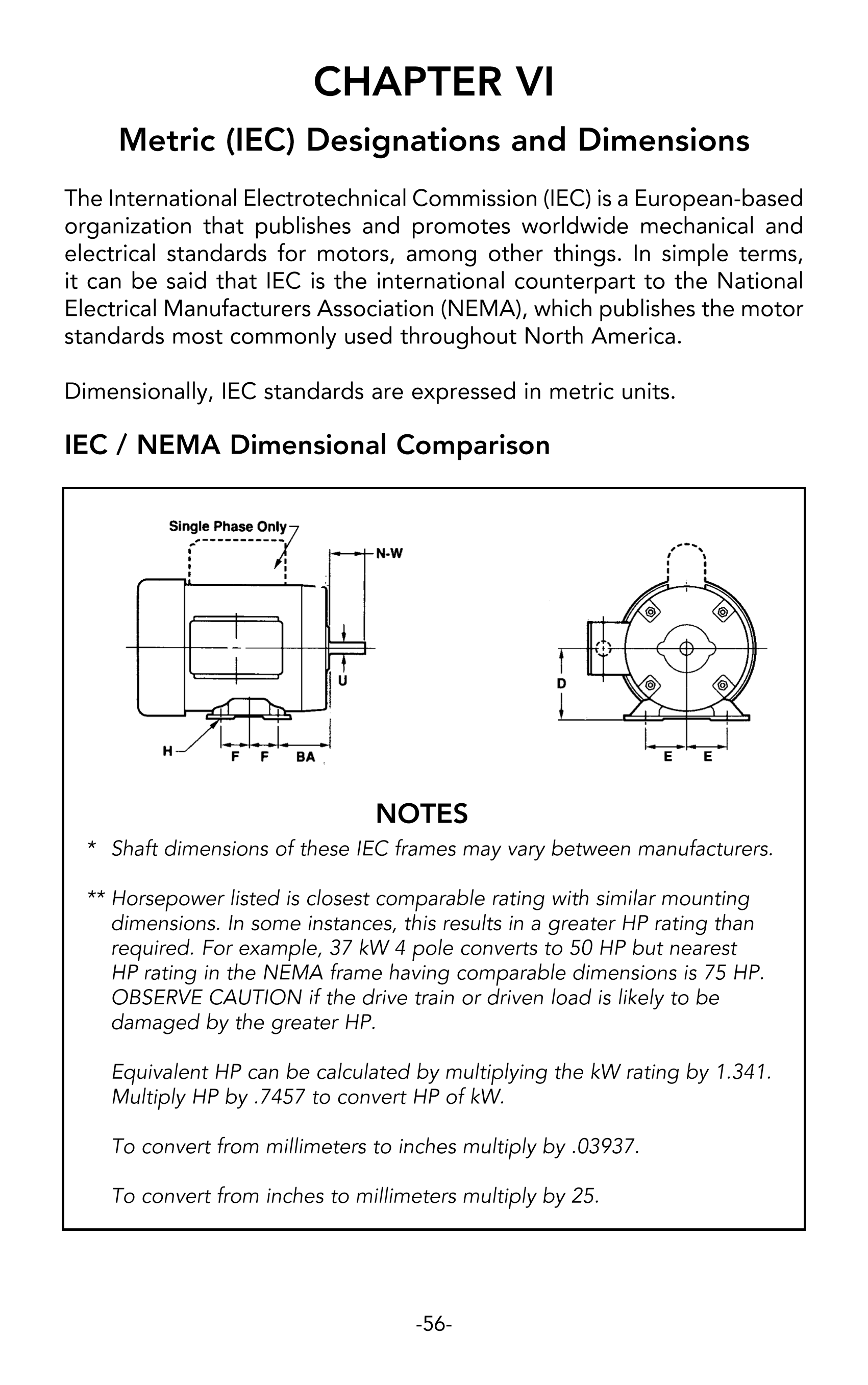 Leeson_motor_manual_57.png