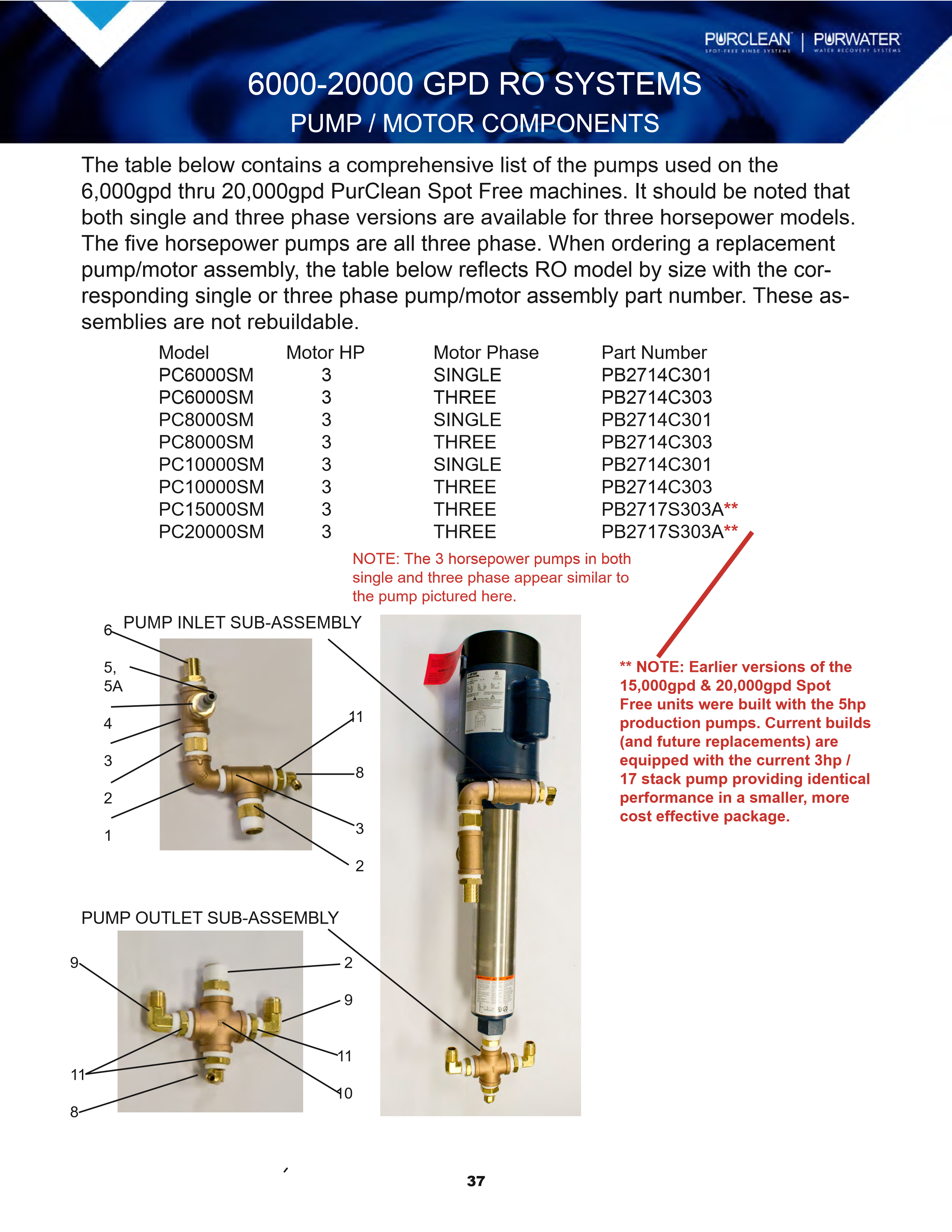 How To Install Your Spot Free Rinse System 