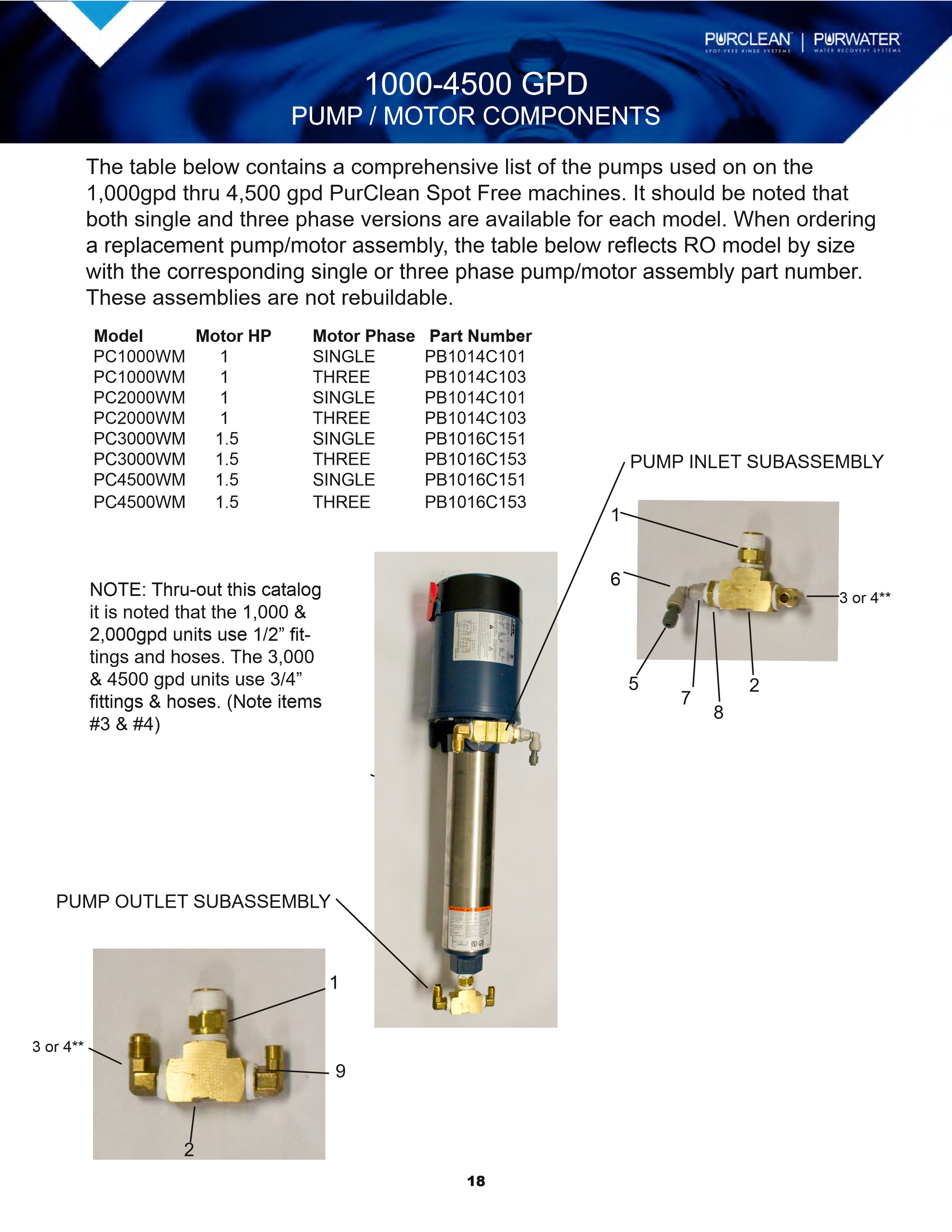 How To Install Your Spot Free Rinse System 