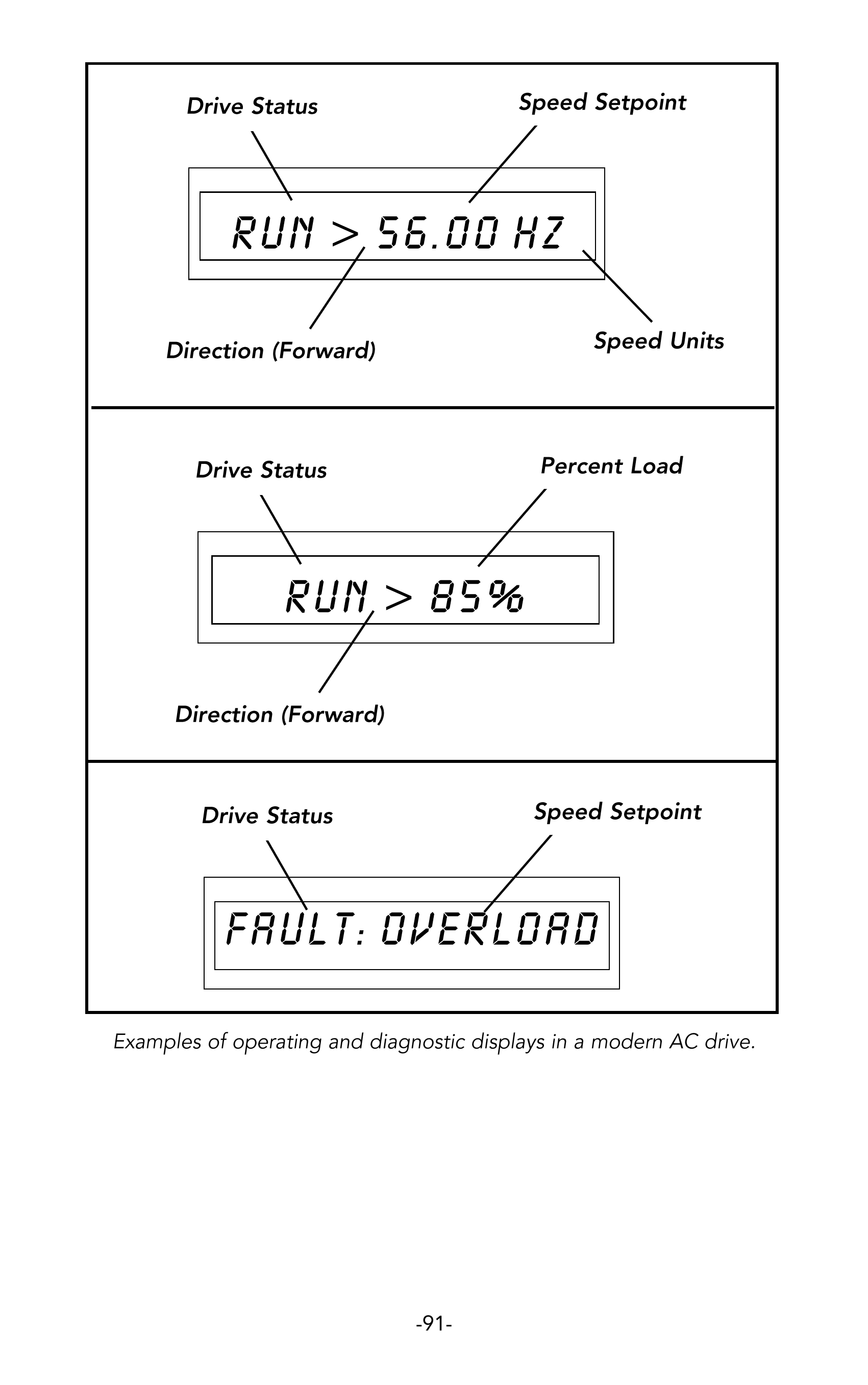 Leeson_motor_manual_92.png