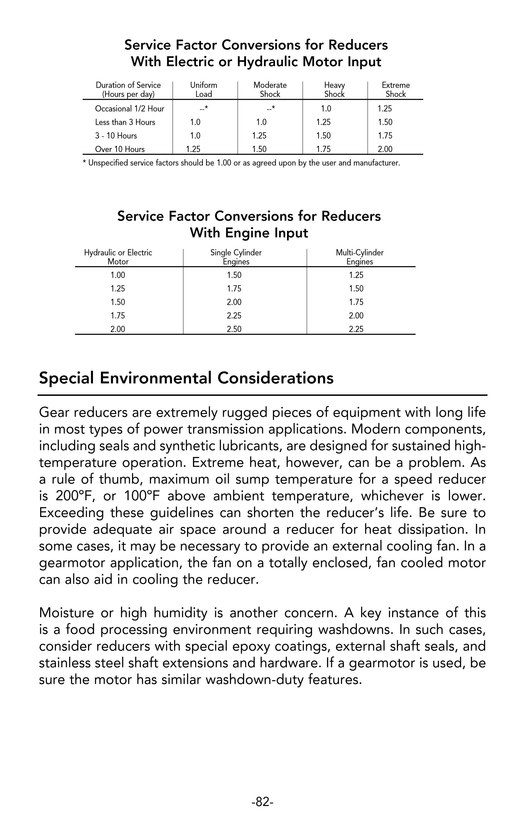 Leeson_motor_manual_83.png