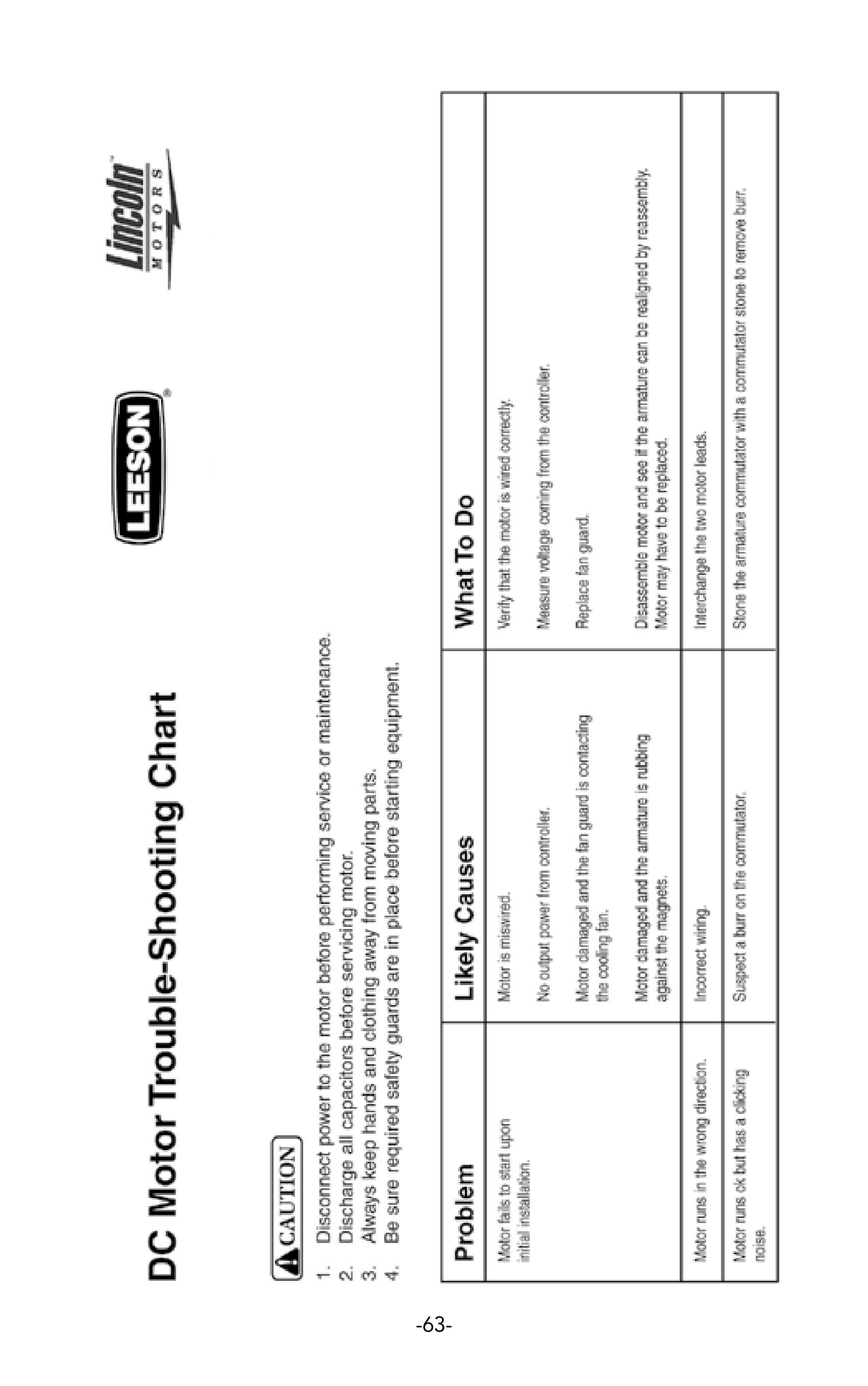 Leeson_motor_manual_64.png
