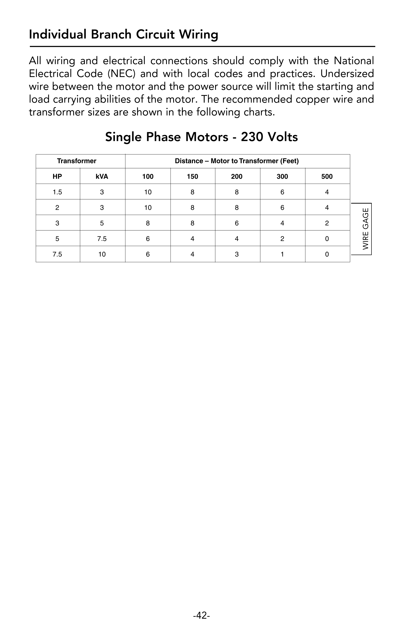 Leeson_motor_manual_43.png